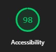 Accessibility Score of 98%